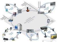 互聯(lián)網(wǎng)與網(wǎng)絡(luò)技術(shù)開發(fā)